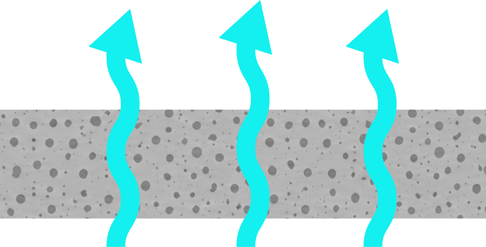 https://www.microflown.com/assets/uploads/Airflow-resistivity.png