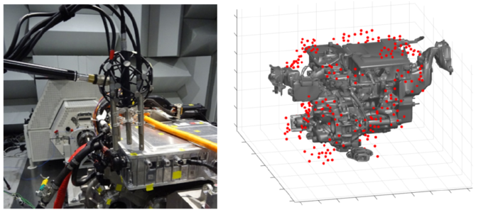 Powertrain NVH sound power scattered array acoustic shape