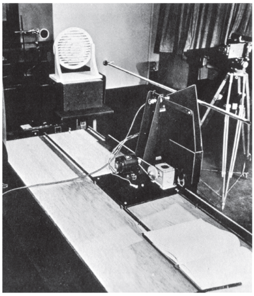 Kocks scanning apparatus