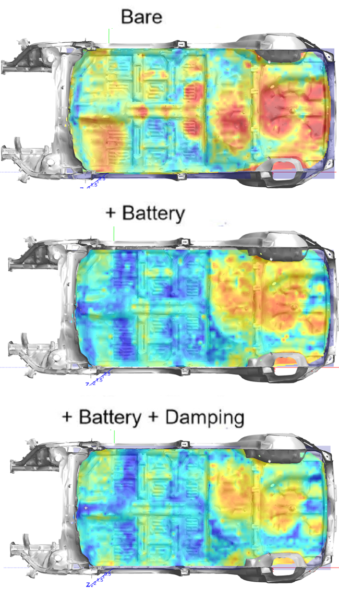 BIW reactive sound intensity at low frequencies