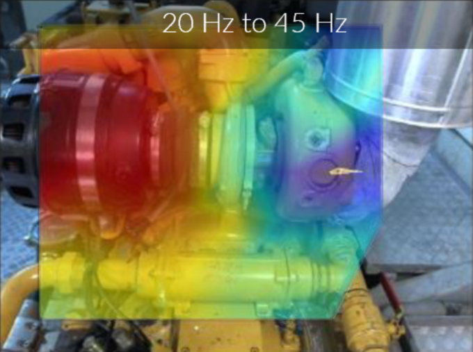 Aux motor low frequency sound imaging