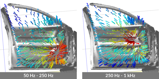 Car Door Excited With Pink Noise