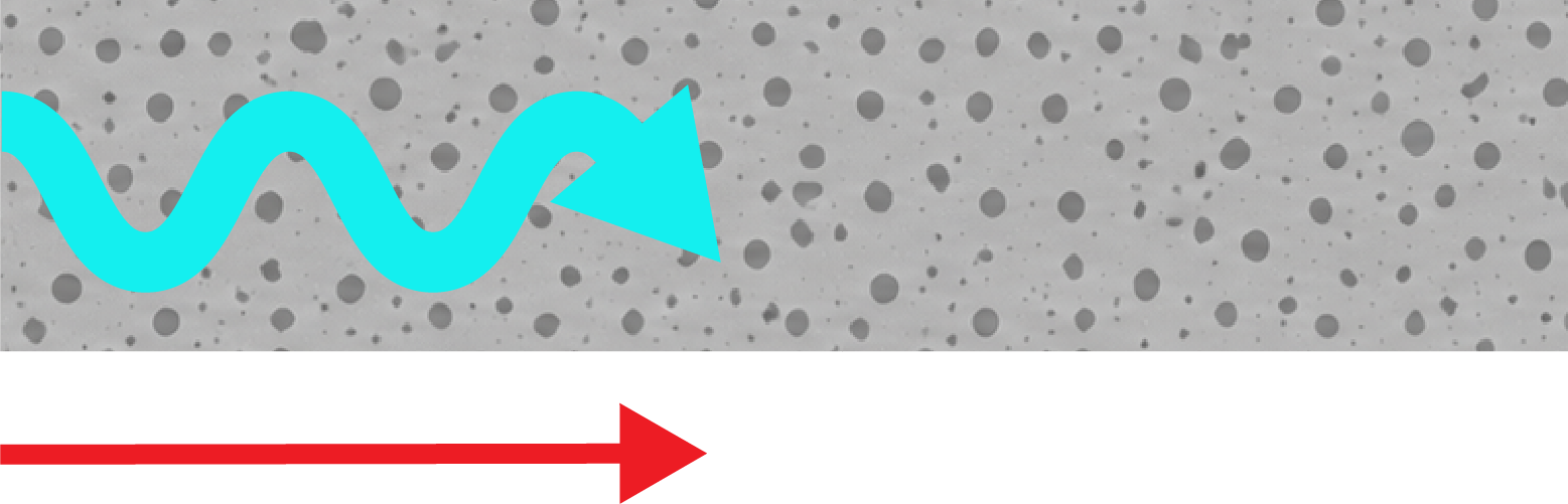 https://www.microflown.com/assets/uploads/Viscous-length.png