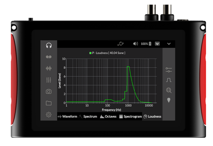 Device Loudness