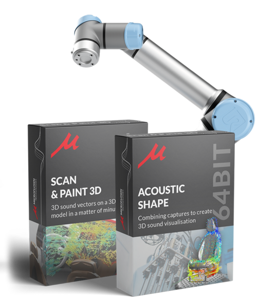 Software-robot-integration