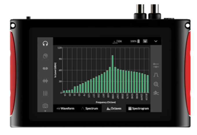 Sound intensity