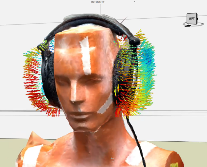Head